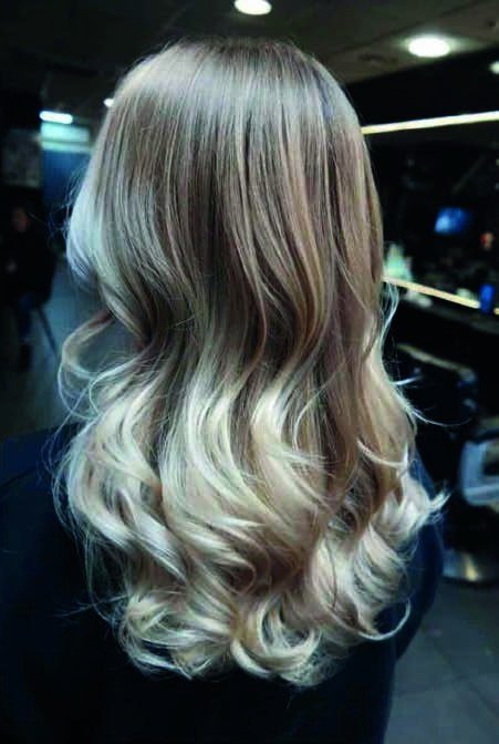 Highlights resultaat in de salon